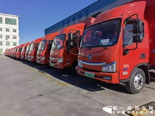 燃油车总量控制下的北京商用车市场转型 智蓝紧抓新能源机遇